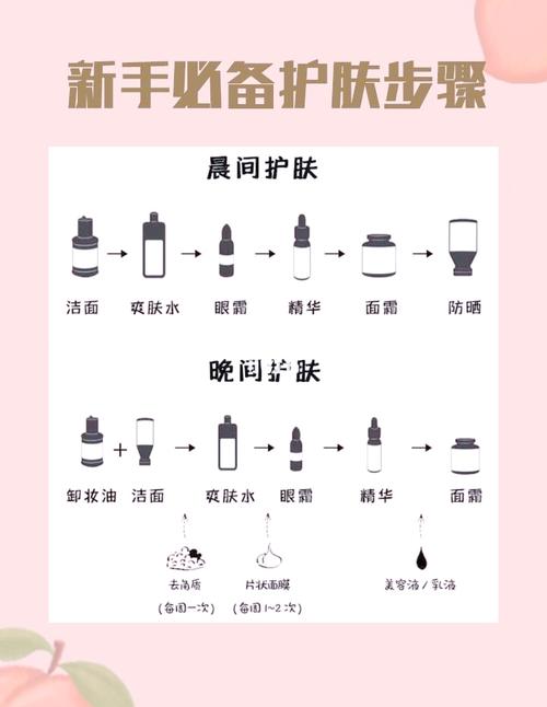 范冰冰护肤秘籍:简单又有效的护肤步骤